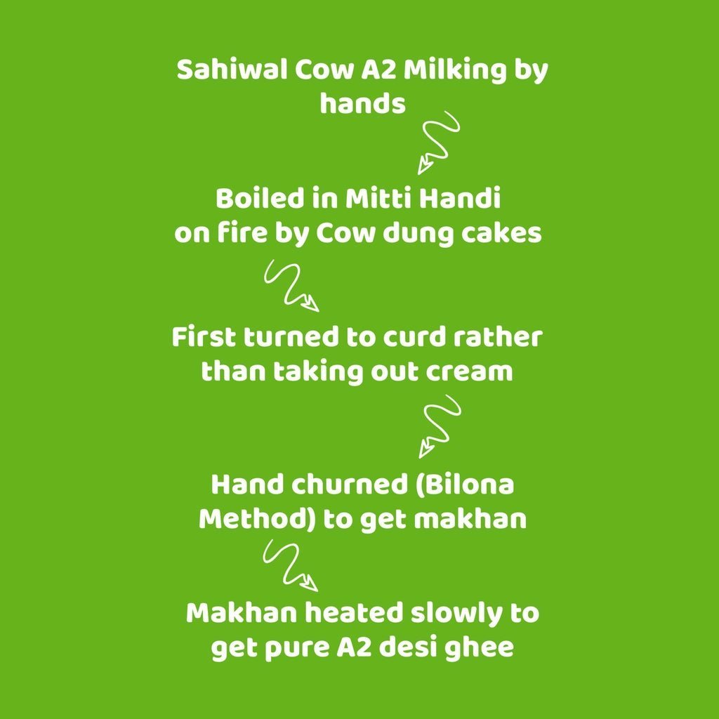 Desi Cow Sahiwal A2 Bilona Ghee