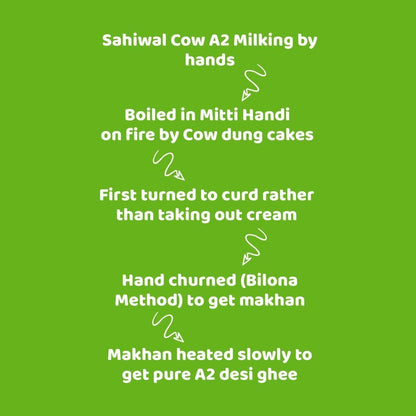 Desi Cow Sahiwal A2 Bilona Ghee